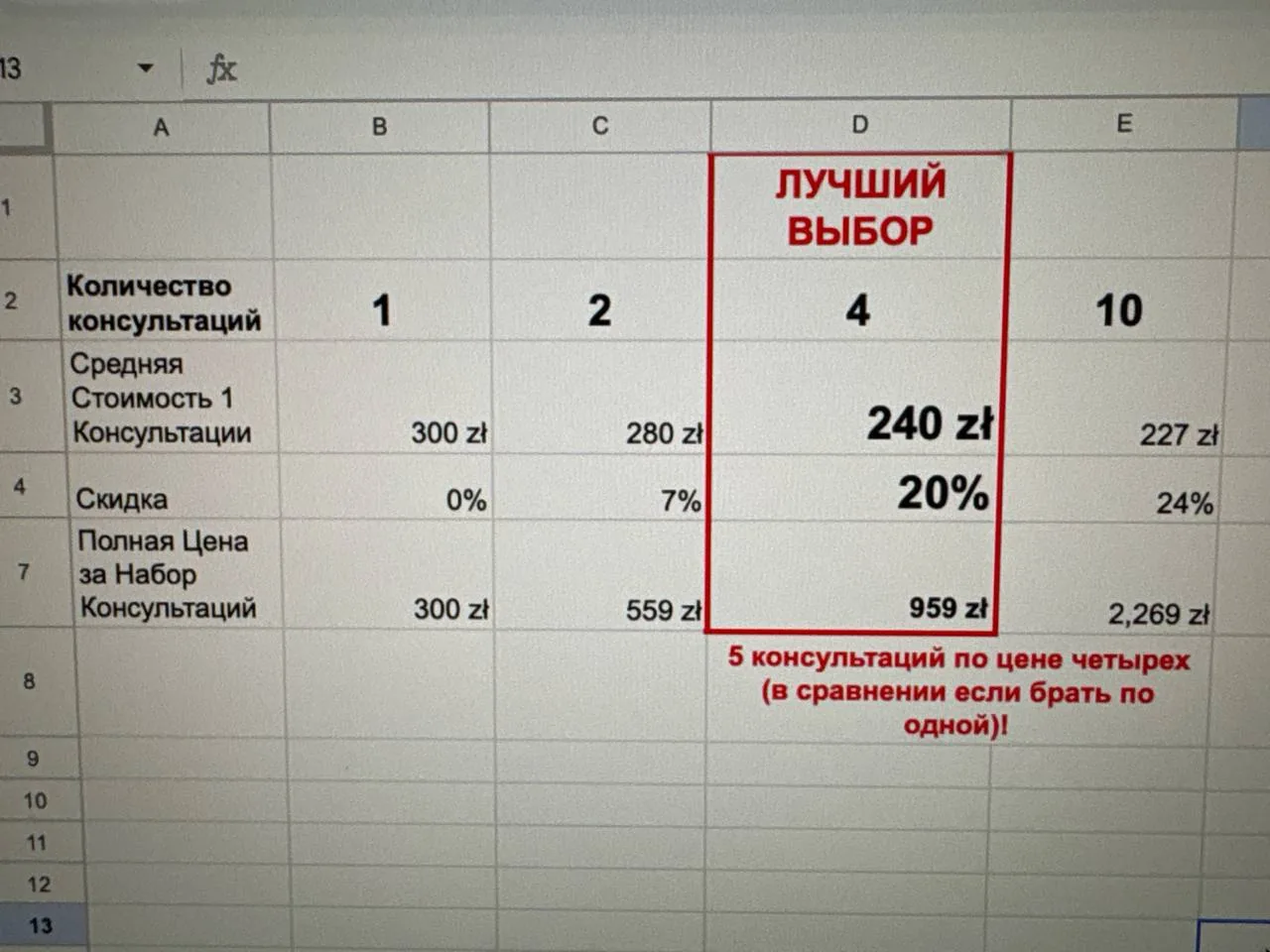 Скриншот интерфейса с таблицей показателей и цен, используемый как иллюстрация к онлайн‑сервисам по здоровью